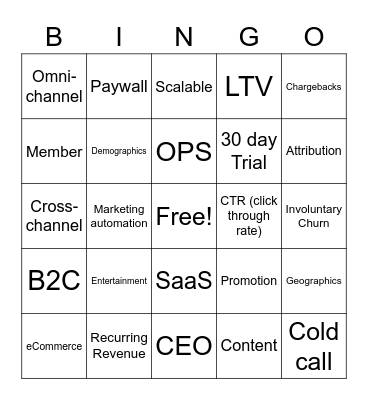 Marketing Bingo Card