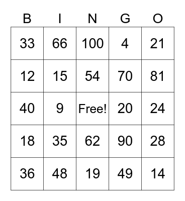 Multiplication Bingo Card
