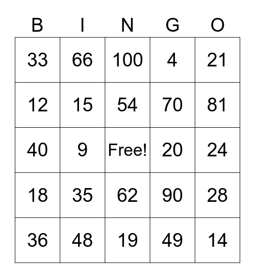 Multiplication Bingo Card