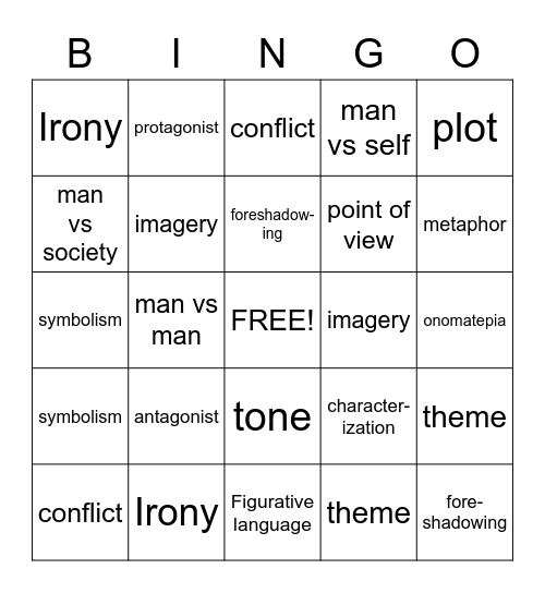 Literary Elements Bingo Card