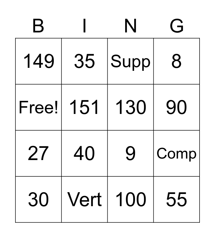 Angle Review Bingo Card