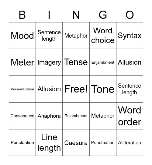 Lanyer Bingo! Bingo Card