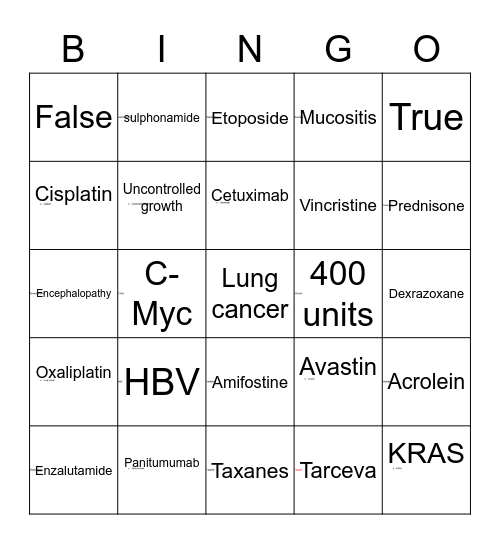 Cancer Therapeutics Bingo Card