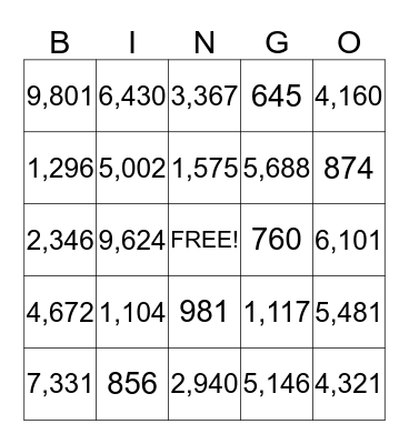 Multiplication Bingo Card