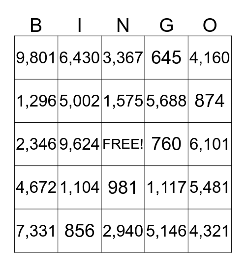Multiplication Bingo Card