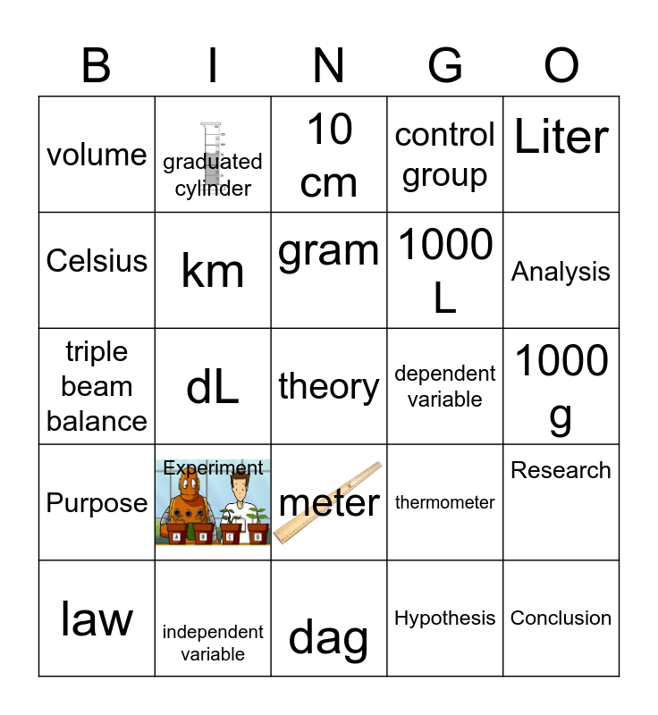 Scientific Method & Measurement Bingo Card