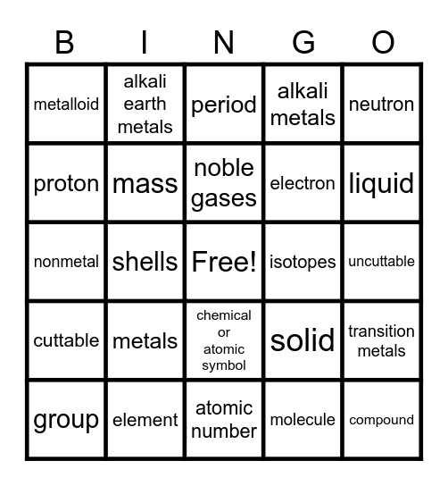 General Science - Chemistry Bingo Card