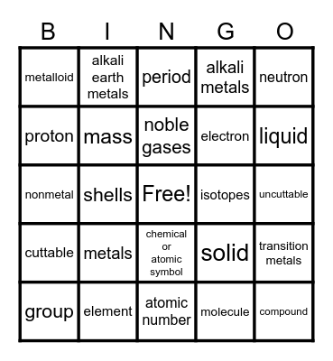 General Science - Chemistry Bingo Card