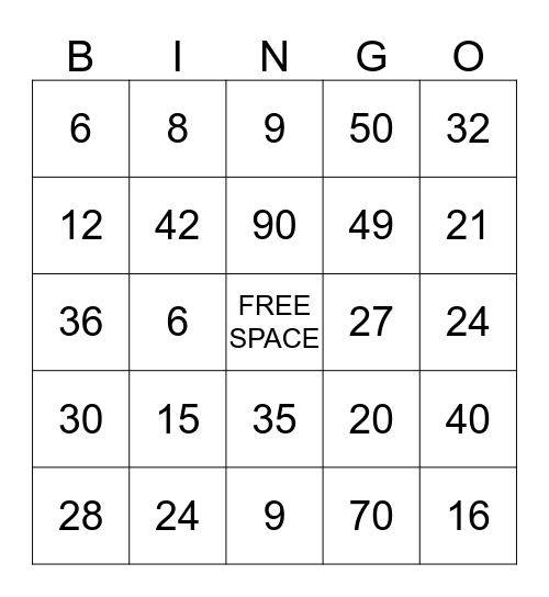 MINECRAFT MULTIPLICATION BINGO Card