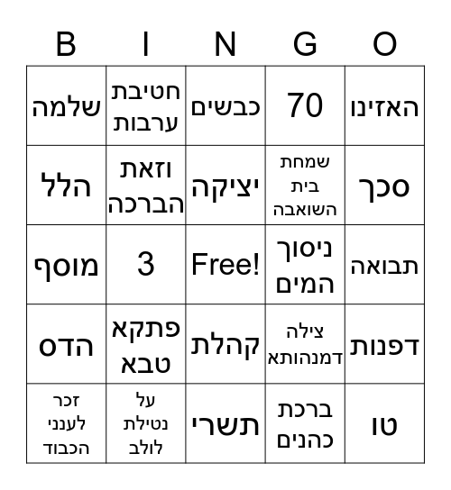 Sukkot 2020 Jungreis Bingo Card