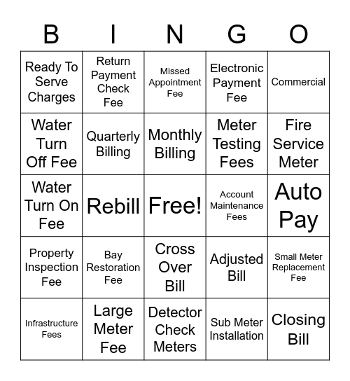 WSSC Water Fees/Bill Bingo Card