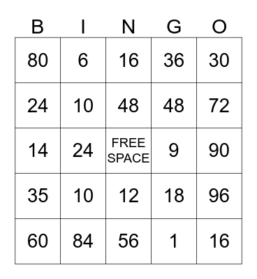 MINECRAFT MULTIPLICATION BINGO Card