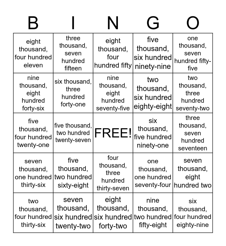 Standard Form To Word Form Bingo Card