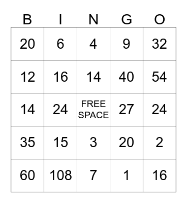 MINECRAFT MULTIPLICATION BINGO Card