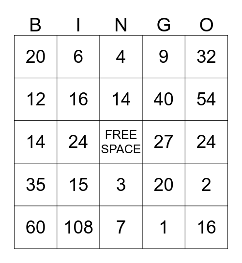 MINECRAFT MULTIPLICATION BINGO Card