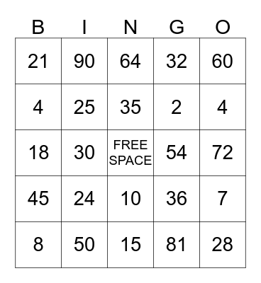 MINECRAFT MULTIPLICATION BINGO Card