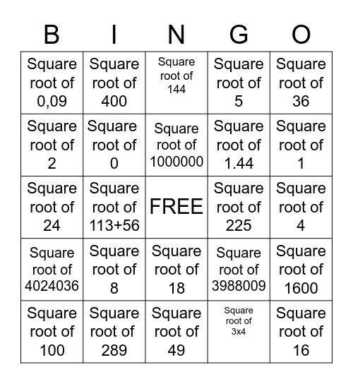 Square roots Bingo Card