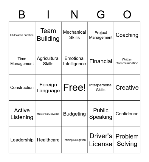 Skill Sets Bingo Card