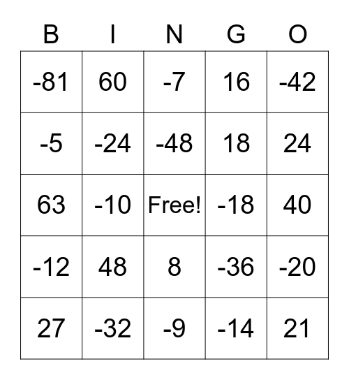Negative Multiplication and Division Bingo Card