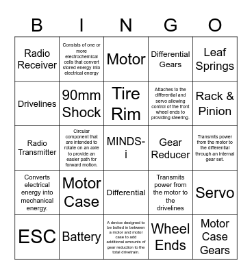 Unit 3 Parts & Purposes Bingo Card