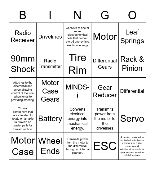 Unit 3 Parts & Purposes Bingo Card