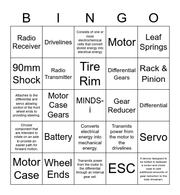 Unit 3 Parts & Purposes Bingo Card