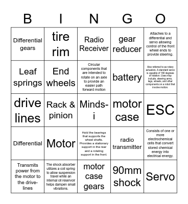 Unit 3 parts & purposes Bingo Card