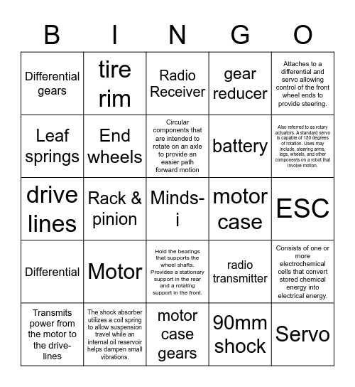 Unit 3 parts & purposes Bingo Card