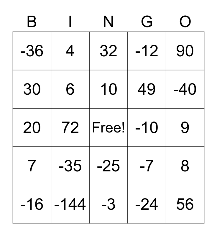 Multiplying And Dividing Integers Bingo Card