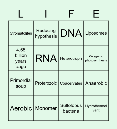 BIOL121 Module 5: History of Earth and Origin of Life Bingo Card