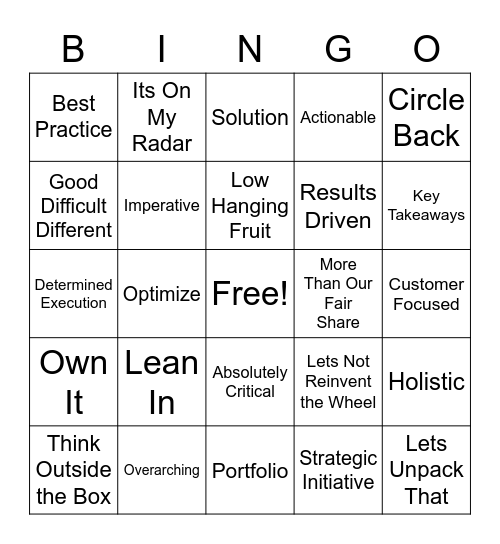 2021 WHL Campaign Bingo Card