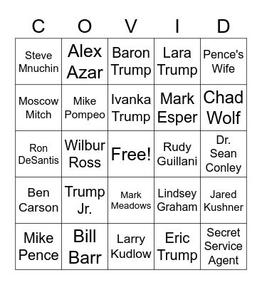 Trump Covid Bingo Card