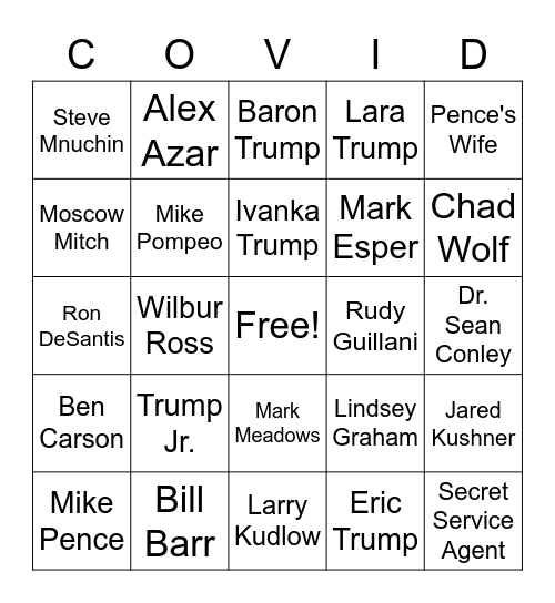 Trump Covid Bingo Card