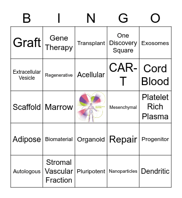 Regenerative Medicine Bingo Card