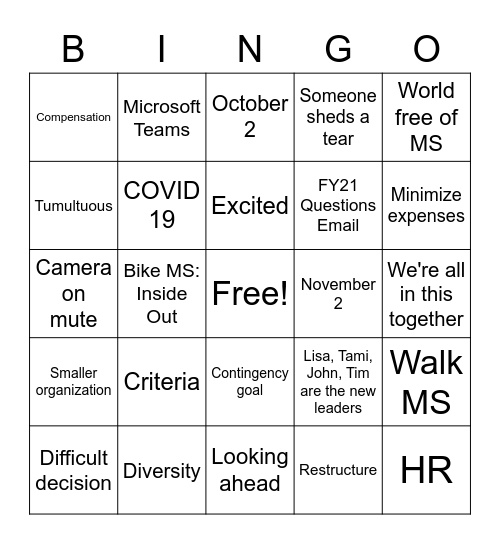 COVID Update - Oct. 5 Bingo Card