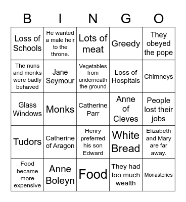 The Tudors Bingo Card