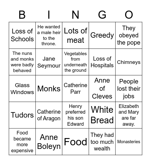 The Tudors Bingo Card