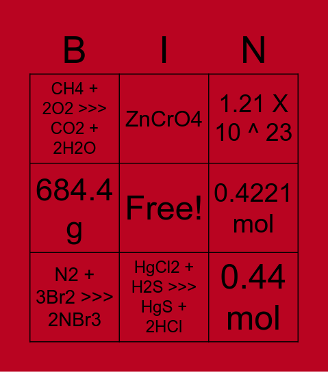Chapter 4 Review Bingo Card