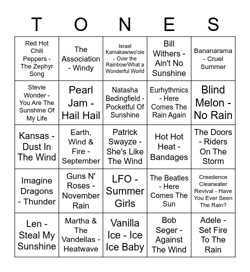 Game Of Tones 10-5-20 BLACKOUT GAME Bingo Card