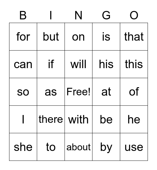 Game Day - Instant words 1-25 Bingo Card