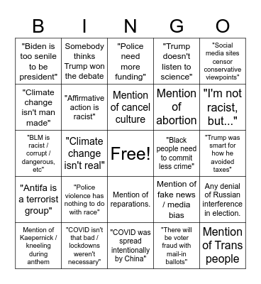 Family Politics Bingo Card