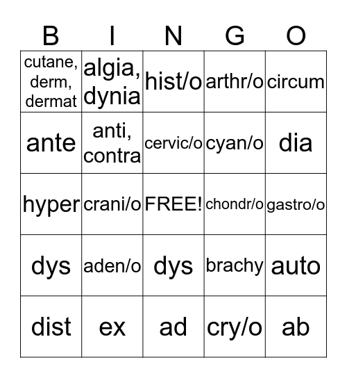 Med Terms Bingo Card