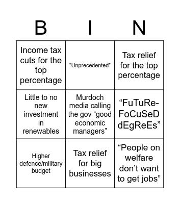 Aus 2020-21 Budget Bingo Card