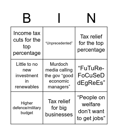 Aus 2020-21 Budget Bingo Card