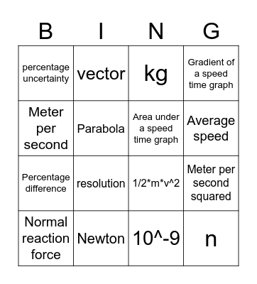 Year 12 - Mechanics Bingo Card