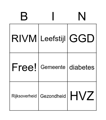 Gezondheid, zorg en wetenschap Bingo Card