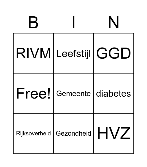 Gezondheid, zorg en wetenschap Bingo Card