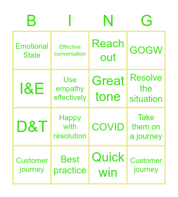 Buzzword bingo Card