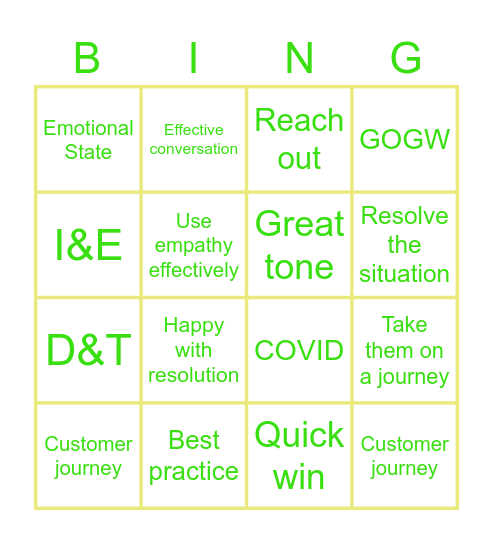 Buzzword bingo Card