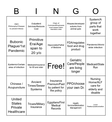 Healthcare Systems Bingo Card